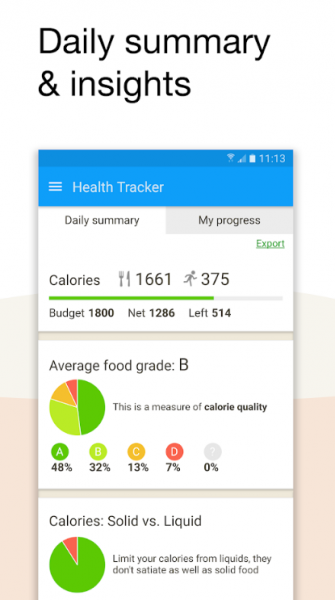 Las mejores aplicaciones de contador de calorías para Android