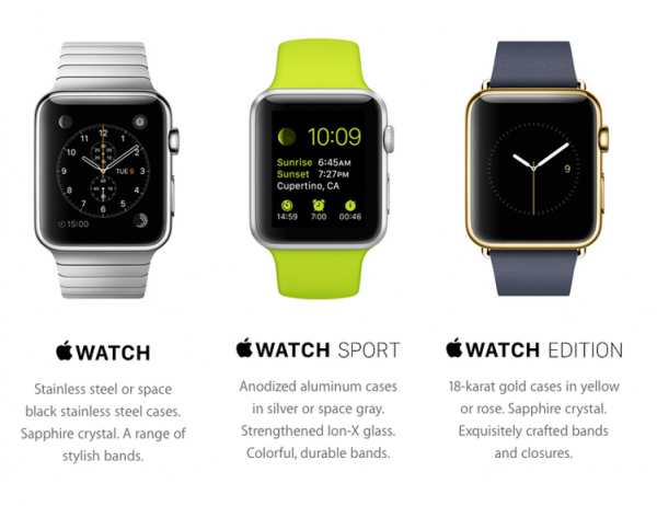 Guía del comprador de Apple Watch 2015: Elija el